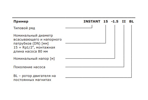 Основные преимущества и особенности конструкции Shinhoo INSTANT