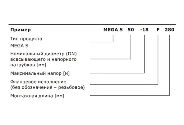 Основные преимущества и особенности конструкции Shinhoo MEGA S